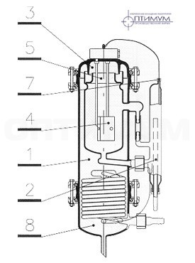 Аппарат дистилляционный И-ДПЭ 10 (жесткость воды 19-25) Simax