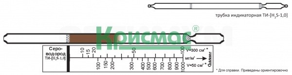 Индикаторная трубка на сероводород 10-100; 100-2000 мг/м3