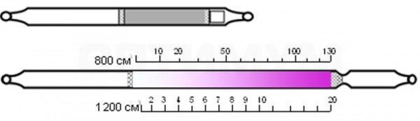 Индикаторная трубка на диоксид серы 2-20; 10-130 мг/м4