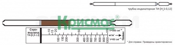 Индикаторная трубка на сероводород 10-200 мг/м3