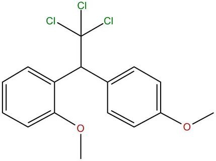 Метоксихлор, СОП 10-15