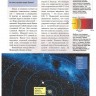 Астрономия. Биология. Детские энциклопедии Levenhuk (4 книги)