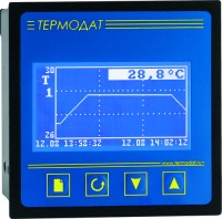Терморегулятор ТЕРМОДАТ-16Е5