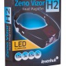 Лупа налобная Levenhuk Zeno Vizor H2