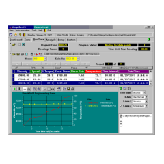 Программное обеспечение Wingather Brookfield (для DV1)