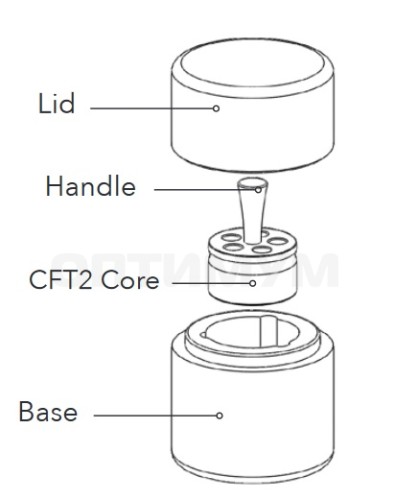 Контейнер для переноски -70 °C, 5×1,8/2,0 мл, ThawSTAR CFT2, BioLife Solutions