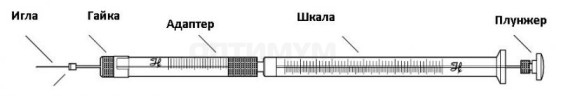 Шприц нейронный 5 мкл, тип иглы 33/20/3, Neuros 75 RN, Hamilton