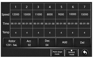 Центрифуга до 21000 об/мин, до 30864 g, до 4×750 мл (3 л), с охлаждением, настольная, TGL-21, Shuke, Китай