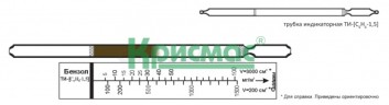 Индикаторная трубка на бензол 5-200; 100-1500 мг/м3