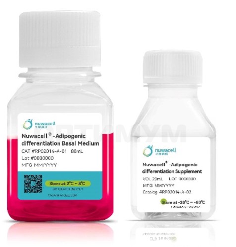 Набор для адипогенной дифференцировки МСК hMSC-Adipogenic Differentiation Kit, Nuwacell