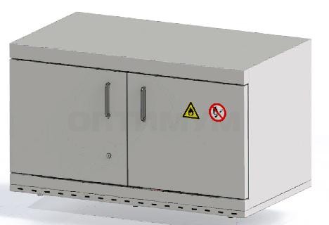 Шкаф-тумба безопасности LOIP SC-110/2