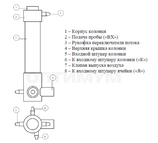 Колонка для кондуктометра АКП-02 L=300, d=40мм (КК-300)