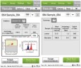 Набор для анализа аутофагии Muse Autophagy LC3-Antibody Based Kit, 200 тестов, Luminex